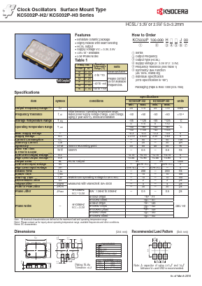 KC5032P100.000H2SJ00 Datasheet PDF Kyocera Kinseki Corpotation