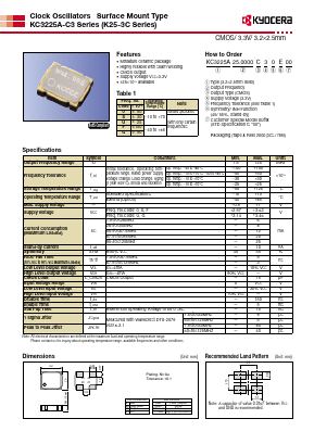 KC3225A25.0000C3FE00 Datasheet PDF Kyocera Kinseki Corpotation