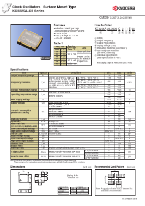KC3225A25.0000C3SE00 Datasheet PDF Kyocera Kinseki Corpotation