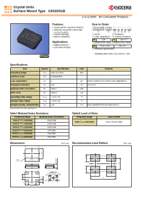 CX3225GB30000P0HPQZ1 Datasheet PDF Kyocera Kinseki Corpotation