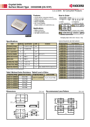 CX3225SB18432D0GEJZ1 Datasheet PDF Kyocera Kinseki Corpotation