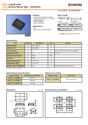 CX3225CA09843D0HSSZ1 Datasheet PDF Kyocera Kinseki Corpotation
