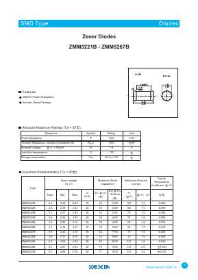 ZMM5230B Datasheet PDF KEXIN Industrial