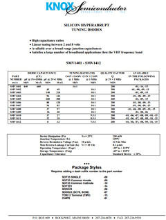 SMV1401-15 Datasheet PDF Knox Semiconductor, Inc