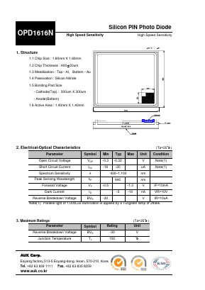 OPD1616N Datasheet PDF Kodenshi Auk Co., LTD