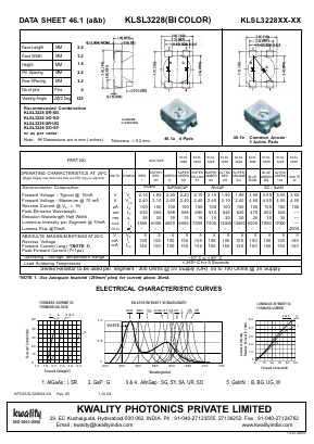 KSLS3228UG Datasheet PDF Kwality Photonics