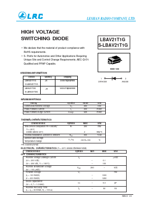 LBAV21T3G Datasheet PDF Leshan Radio Company,Ltd