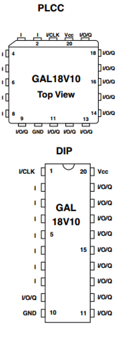 GAL18V10B-7LJ Datasheet PDF Lattice Semiconductor
