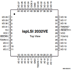 ISPLSI2032VE-225LT44 Datasheet PDF Lattice Semiconductor
