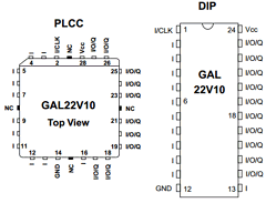 GAL22V10D-15LJN Datasheet PDF Lattice Semiconductor