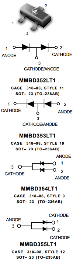 MMBD353LT1 Datasheet PDF Leshan Radio Company