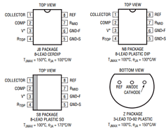 LT1431I Datasheet PDF Linear Technology