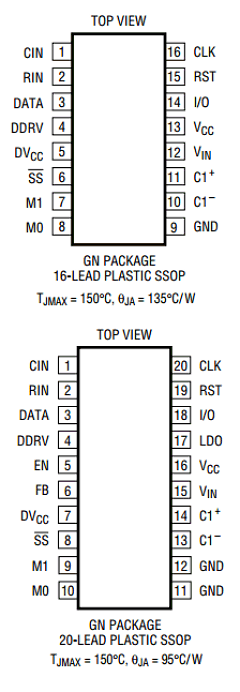 LTC1555C Datasheet PDF Linear Technology