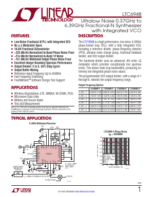 LTC6948IUFD-1PBF Datasheet PDF Linear Technology
