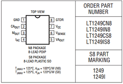LT1249 Datasheet PDF Linear Technology