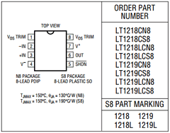 LT1218 Datasheet PDF Linear Technology