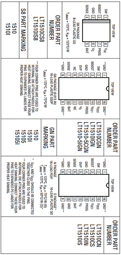 15105I Datasheet PDF Linear Technology