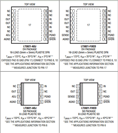 LT3021-1.5 Datasheet PDF Linear Technology