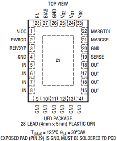 LT3070MPUFD-TRPBF Datasheet PDF Linear Technology