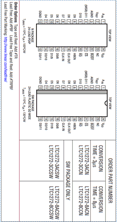 LTC1272-8CCN Datasheet PDF Linear Technology