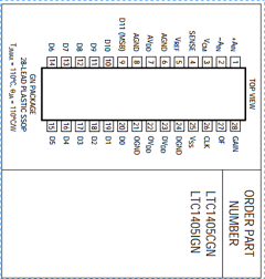 LTC1405 Datasheet PDF Linear Technology