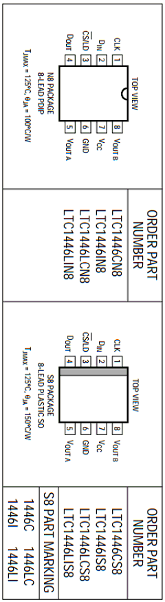 LTC1446LIN8 Datasheet PDF Linear Technology