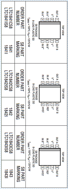 LTC1841 Datasheet PDF Linear Technology