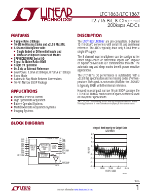 LTC1867I Datasheet PDF Linear Technology