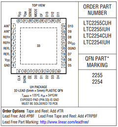 2254 Datasheet PDF Linear Technology