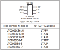 LTC2903I Datasheet PDF Linear Technology