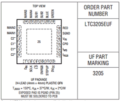 LTC3205 Datasheet PDF Linear Technology