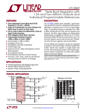 LTC3569 Datasheet PDF Linear Technology