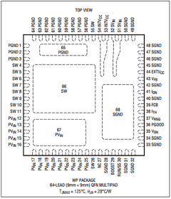 LTC3610EWP-PBF Datasheet PDF Linear Technology