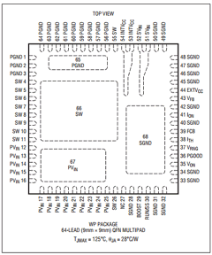 LTC3611IWP-TRPBF Datasheet PDF Linear Technology