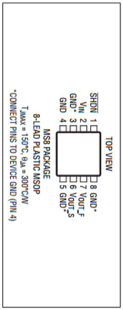 LTC6655BHMS8-1.25TRPBF Datasheet PDF Linear Technology