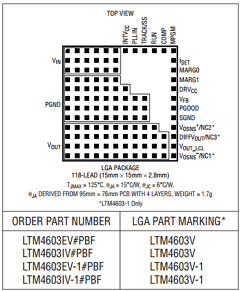 LTM4603V Datasheet PDF Linear Technology