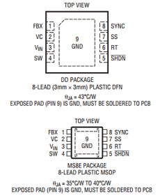 LT8580EMS8E-TRPBF Datasheet PDF Linear Technology