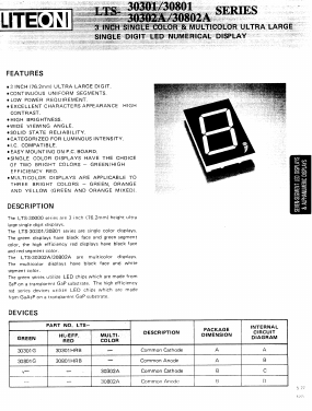 LTS-30301 Datasheet PDF LiteOn Technology