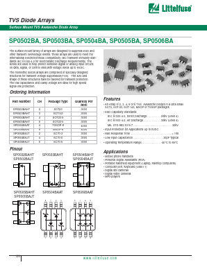 SP0504BA Datasheet PDF Littelfuse, Inc