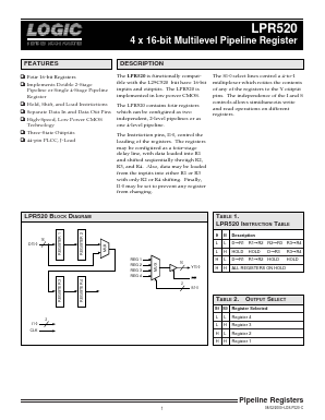 LPR520JC22 Datasheet PDF LOGIC Devices