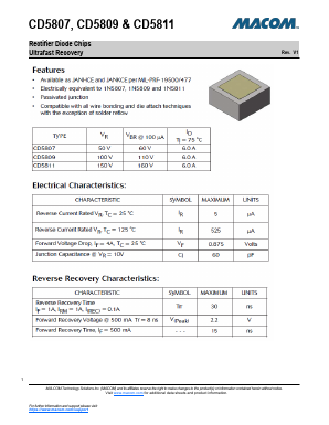 CD5809 Datasheet PDF M/A-COM Technology Solutions, Inc.