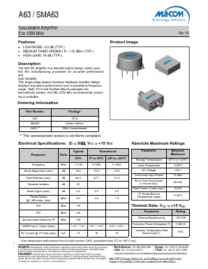 SMA63 Datasheet PDF M/A-COM Technology Solutions, Inc.