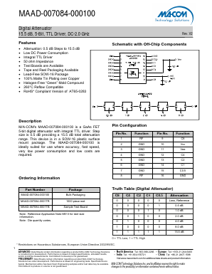 MAAD-007084-0001TR Datasheet PDF M/A-COM Technology Solutions, Inc.