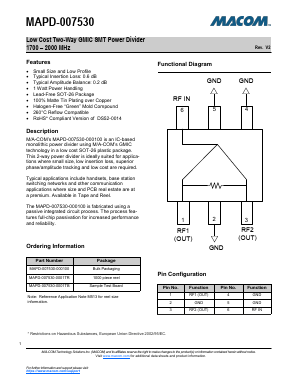 MAPD-007530-0001TR Datasheet PDF M/A-COM Technology Solutions, Inc.