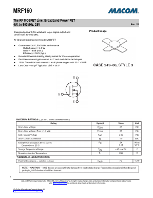 MRF160 Datasheet PDF M/A-COM Technology Solutions, Inc.