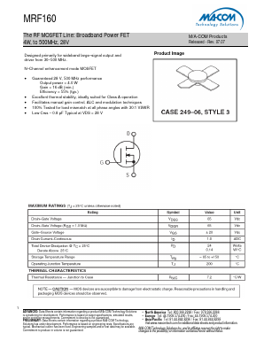 MRF160 Datasheet PDF M/A-COM Technology Solutions, Inc.