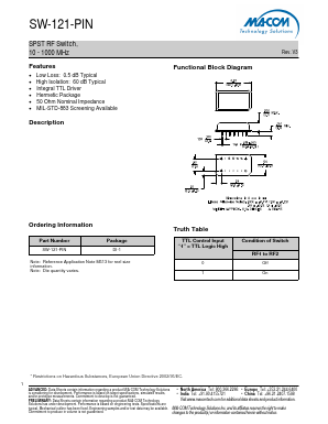 SW-121-PIN Datasheet PDF M/A-COM Technology Solutions, Inc.