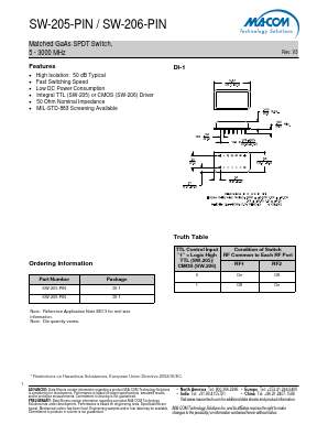 SW-205-PIN Datasheet PDF M/A-COM Technology Solutions, Inc.