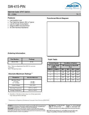 SW-415-PIN Datasheet PDF M/A-COM Technology Solutions, Inc.