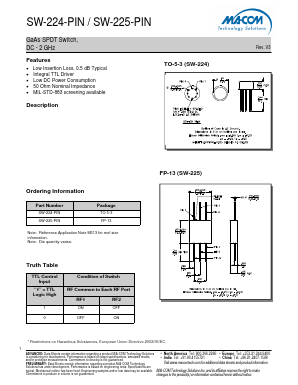 SW-224-PIN Datasheet PDF M/A-COM Technology Solutions, Inc.